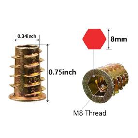 img 3 attached to Furniture Insert Nut Furniture Threaded Assortment