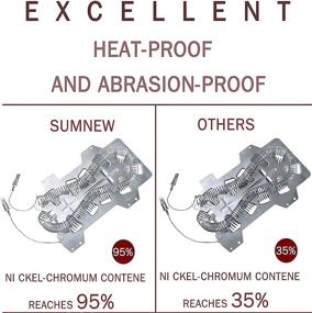 img 3 attached to 🔥 High-Quality Replacement Dryer Heating Element and Fuse Kit for Samsung DV40J3000EW A2, DV45H7000EW A2, DV42H5000ES – Includes DC47-00019A, DC96-00887A, DC47-00016A, and DC47-00018A (4-Piece)