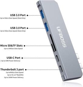 img 2 attached to 💻 UFBOSS 6-in-2 USB C Hub Mac Book Pro Adapter with Thunderbolt 3 PD Port, USB C Port, 100W Power Delivery, 2 USB 3.0 Port SD/TF Card Reader for Mac Book Pro 2020/2019/2018/2017