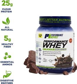 img 3 attached to 🏋️ Performance Inspired Nutrition Natural Chocolate WHEY Protein Powder - 25G - BCAA Enriched - Digestive Enzymes - High Fiber Content - 2 Pounds