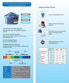 img 3 attached to 💧 Lake Industries Alkaline Water Pitcher Filter