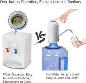 img 2 attached to 💧 USB Charging Water Bottle Pump Dispenser - Portable Electric 5 Gallon Drinking Water Pump, Automatic Water Dispenser with Switch