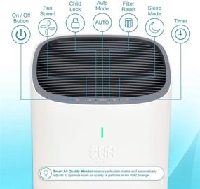img 3 attached to 🌬️ GermGuardian AP5800W: Superior 19" Hi-Performance Air Purifier with HEPA Filter & Air Quality Sensor in White