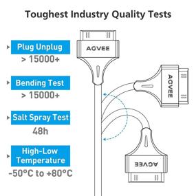 img 2 attached to 🔌 Industrial Electrical Charging Solution: AGVEE Unbreakable Braided Friendly Wiring & Connection Product