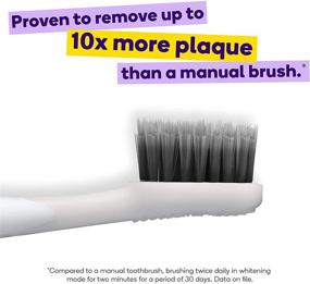 img 3 attached to BURST Replacement Electric Toothbrush Heads: Charcoal Bristles for Deep Clean & Healthier Smile, 3pk, White