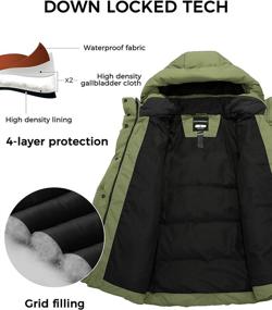 img 2 attached to CHIN·MOON Womens Windproof Thickened Jacket