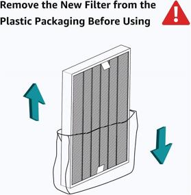 img 3 attached to Storebary Purifier Replacement Activated C380 RF