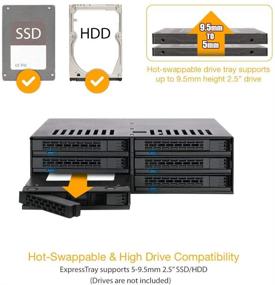 img 2 attached to 🔥 Icy Dock Tool-Less 5.25 Drive Bay Hot Swap Mobile Rack - ExpressCage MB326SP-B: Effortless 6 x 2.5 SATA HDD/SSD Storage Solution