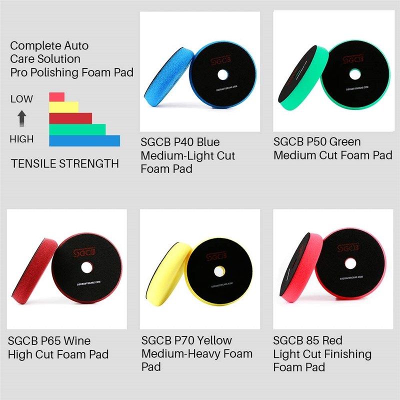 SGCB 3 Pcs Pro Soft Car Detailing Brush Set – SGCB AUTOCARE