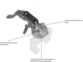 img 1 attached to 💪 Высоконапорный насос для смазки с пневматическим пистолетом Dr.Lube Professional Pistol Grip, модель GP6002