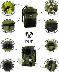 img 2 attached to 🐾 Ultimate Dog Walking Training Pouch Bag with Bonus Clicker Trainer - Built-in Double Poop Bag Dispenser, Drawstring Closure - Carries Balls, Toys, Treats - 3 Ways to Wear