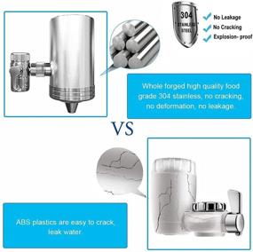 img 2 attached to Stainless Precision Filtration Chlorine Reduction