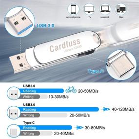 img 3 attached to 💾 Высокоскоростной USB-флеш-накопитель емкостью 128 ГБ с поддержкой OTG для Android-смартфона - двойной металлический USB-накопитель для фотографий, видео, музыки