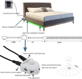 img 1 attached to 6.56ft Motion Sensor RGB LED Strip Lights – Color Changing Night Light for Home Decoration (2 Packs)