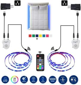 img 4 attached to 6.56ft Motion Sensor RGB LED Strip Lights – Color Changing Night Light for Home Decoration (2 Packs)