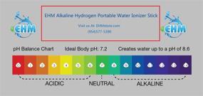 img 2 attached to 🚰 EHM Hydrogen Mineral Purifier - 4 Alkaline pH Water Filter Sticks with Tourmaline, Germanium, Maifanshi & FAR Infrared Ray Stones - Naturally Boosts pH Levels and Reduces ORP