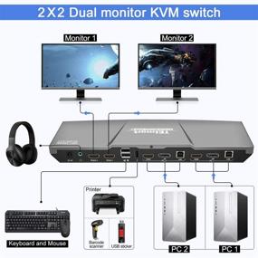 img 2 attached to 🖥️ TESmart UHD 4K@60Hz DisplayPort + HDMI Dual Monitor KVM Switch with USB 2.0 Control, Supports 2 Computers with DP+HDMI+USB Inputs and HDMI Ports for 2 Monitors (Grey)