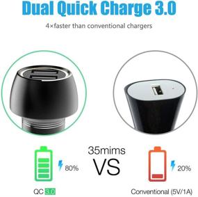 img 3 attached to 🔌 COOLFOR Fast USB Car Charger Adapter - Quick Charge 3.0, 36W Aluminum Car Charger for iPhone Xs/XS Max/XR/X/8/7, iPad Pro/Air 2, Samsung Galaxy S9/S8/S7/S6 Edge, Google Pixel, LG & More - Black