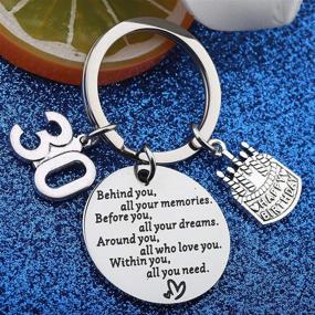 img 3 attached to Birthday Keychain: Unforgettable Memories by BEKECH - A Must-Have for Men's Accessories