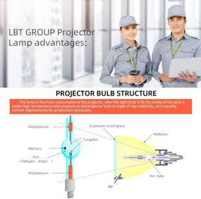 img 1 attached to 🔦 LBTbate ELPLP96/V13H010L96 Replacement Lamp: Compatible with EPSON Powerlite Home Cinema 2100 2150 1060 660 760HD VS250 VS350 VS355 EX9210 EX9220 EX3260 EX5260 EX7260 - High-Quality EPSON Projector Replacement Bulb