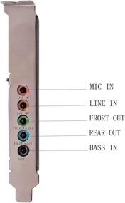 img 3 attached to 🔊 Padarsey PCIe Sound Card for PC Windows 7 with Low Profile Bracket - 5.1 Internal Sound Card, PCI-e Audio Card with CMI8738 Chip, 3D Stereo, 32/64 Bit, PCI Express Adapter