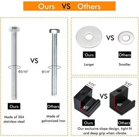 img 2 attached to Newace Крепежный комплект для автомобильных инструментальных ящиков Pickup Toolbox Tie Downs из алюминиевого сплава с крючками J из нержавеющей стали 304 и ржавчиной свободными 304 нержавеющими стальными винтами и шайбами (4 упаковки)