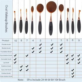 img 3 attached to 🖌️ Yoseng Oval Foundation Brush Set: 5 Pcs Toothbrush Makeup Brushes for Fast and Flawless Application of Liquid, Cream, and Powder Foundation