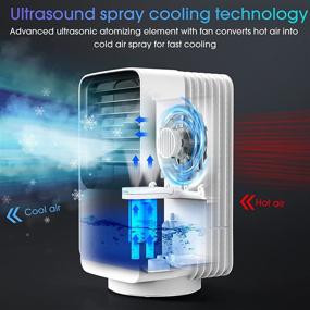 img 3 attached to Portable Air Conditioner: 3-Speed Evaporative Cooler, Humidifier, Desk Fan – Ultra-Quiet, Oscillating for Home Office Bedroom with 7 Color Light