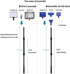 img 1 attached to 🐠 JZMYXA 6-in-1 Aquarium Fish Tank Cleaning Kit - Long Handle Brush & Telescopic Tools - Functional Set for Efficient Aquarium Maintenance