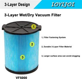 img 3 attached to 🔍 High-Quality VF5000 Pleated Paper Replacement Filter for Ridgid 6-20 Gallon Wet Dry Vacuums - Compatible with WD1450, WD0970, WD1270, and More