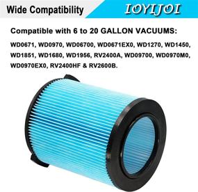 img 2 attached to 🔍 High-Quality VF5000 Pleated Paper Replacement Filter for Ridgid 6-20 Gallon Wet Dry Vacuums - Compatible with WD1450, WD0970, WD1270, and More