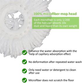 img 1 attached to 🧹 GIBTOOL 4 Pack Replacement Mop Heads for Hurricane Spin Mop - Microfiber Spin Mop Refills for Easy Cleaning - Round Shape Standard Size