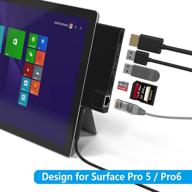 surface pro 4/5/6 portable docking station with 1000m ethernet, 4k hdmi, usb 3.0, sd card reader, lan adapter - compatible with 2016/2017/2018 models logo