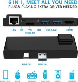 img 3 attached to Surface Pro 4/5/6 Portable Docking Station with 1000M Ethernet, 4K HDMI, USB 3.0, SD Card Reader, LAN Adapter - Compatible with 2016/2017/2018 Models