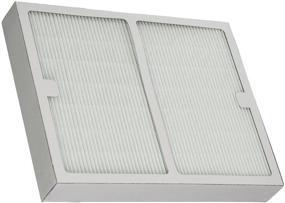 img 2 attached to Idylis Air Purifier Filter Replacement: A Comprehensive 2-Pack Set with 🌬️ Hepa & Carbon Filters for Models IAP-10-100, IAP-10-150, AC-2119 - IAF-H-100A (IAFH100A)