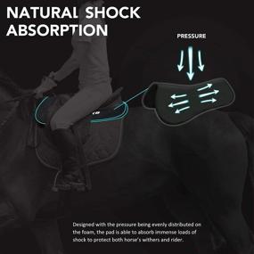 img 3 attached to Dyna-Sorb Full Shock Absorbing Memory Half Saddle Pad: Enhanced Comfort for Your Horse