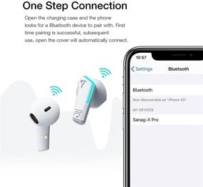 img 1 attached to 🎧 Беспроводные наушники SANAG Bluetooth 5.0 - настоящее стерео с LED-зарядным кейсом, защита IPX8 от воды, 30 часов воспроизведения, глубокие басы, микрофон, шумоподавление - внутриканальный гарнитур.