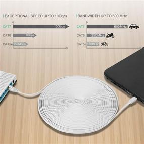 img 2 attached to 🌐 FOSTO Industrial Ethernet Gigabit Internet Network Electrical