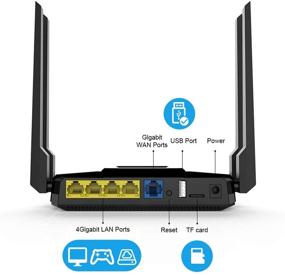 img 2 attached to 📶 The Power-Packed WiFi Router Delivering Exceptional Connectivity