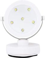 💡 rite lite lpl720w: powerful battery-operated led spotlight for illuminating any space логотип