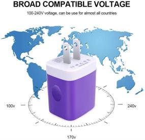 img 2 attached to 🔌 GiGreen USB Plugs: Multi Port Charging Block for iPhone, Samsung Galaxy, Moto, Pixel - Fast 3.1A Power Adapter Cube