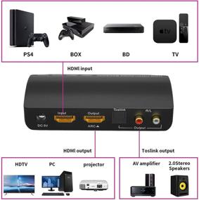 img 3 attached to 🔊 Toslink Extractor Splitter: BolAAzuL Converter for Enhanced Audio Quality