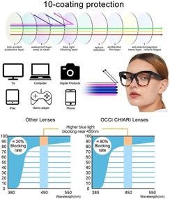 img 1 attached to 👓 OCCI CHIARI Blue Light Blocking Oversized Reading Glasses - Readers 0.1, 1.0, 1.5, 2.0, 2.5, 3.0, 3.5 to 6.0