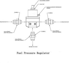 img 3 attached to Enhanced Performance: Universal Adjustable EFI Aluminum Fuel Pressure Regulator Kit with Gauge & Fuel Line Fittings (Black)