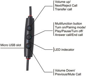 img 1 attached to Беспроводные наушники GEG Bluetooth Neckband Earphone Apt-X Sport с 🎧 гарнитурой с микрофоном, удобные и легкие, водонепроницаемые IPX4 (черные), версия Bluetooth 4.2