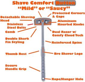 img 2 attached to 🪒 BRO SHAVER 2.2 Back Hair Shaver: Ultimate Solution for Smooth Back Shaving with Penny Refills, Shave Button, and Dual Settings