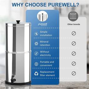 img 2 attached to 💧 Purewell Gravity Fed Capacity Purification Elements: Efficient Water Filtration Solution