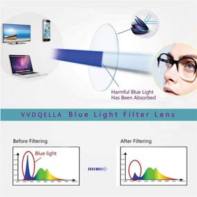 img 3 attached to 👓 VVDQELLA Blue Blocking Computer Reading Glasses: UV Protection, Anti Glare TR90 Lightweight Frame for Women & Men