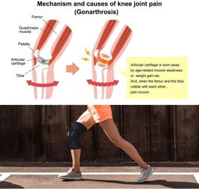 img 3 attached to Adjustable Open Patella Hinged Knee Brace with Straps and Side Stabilizers - Compression Support for Protection and Pain Relief - Ideal for Trauma, ACL, LCL, MCL Tears, Arthritis, Tendon Injuries