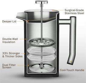 img 1 attached to ☕ Кофеварка Veken French Press - Превосходная двойная стенка из нержавеющей стали 304 - Мульти-система сит - Без ржавчины - Можно мыть в посудомоечной машине - 1 л - Черный